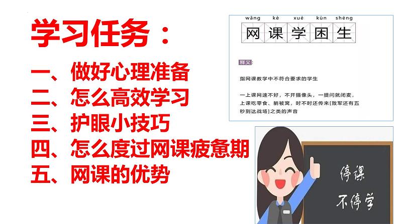 “宅家学”—怎么上好网课主题班会课件第2页