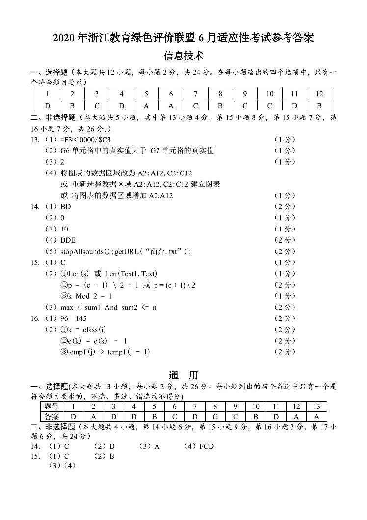 20年6月绿色联盟适应性考试技术参考答案.2第1页
