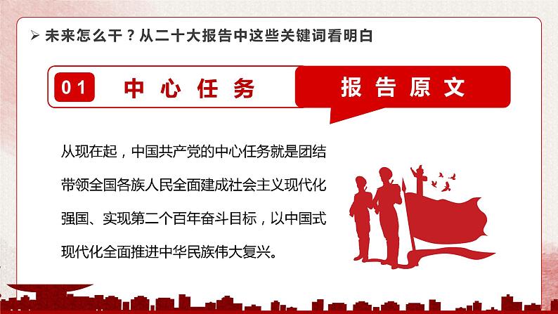 二十大报告主题学习-----从二十大报告中这些关键词看明白第3页