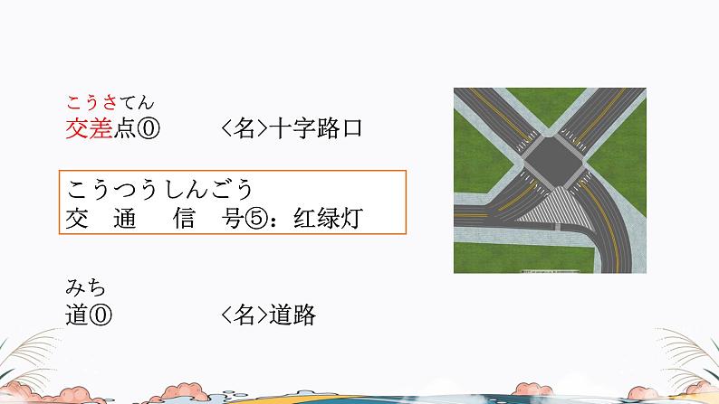 标日第14课课件 高中日语课件ppt综合实践活动第7页