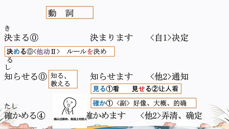 标日第23课课件 高中日语课件ppt综合实践活动第7页