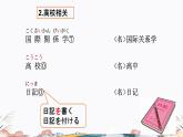 第27课课件  高中日语标日课件ppt综合实践活动