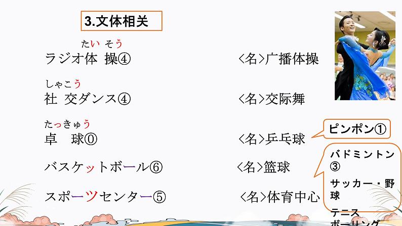 第27课课件  高中日语标日课件ppt综合实践活动第6页