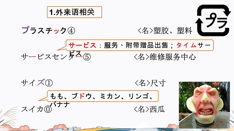 第31课课件  高中日语标日课件ppt综合实践活动05