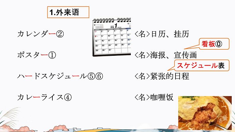 第34课课件  高中日语标日课件ppt综合实践活动04