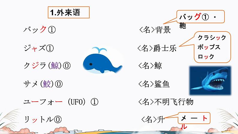 第39课课件  高中日语标日课件ppt综合实践活动04