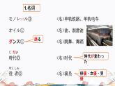 第40课课件  高中日语标日课件ppt综合实践活动