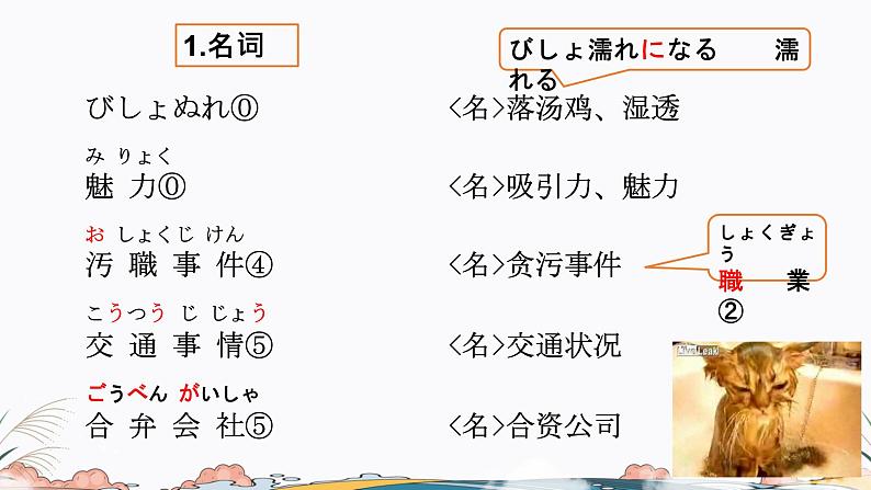 第41课课件  高中日语标日课件ppt综合实践活动08