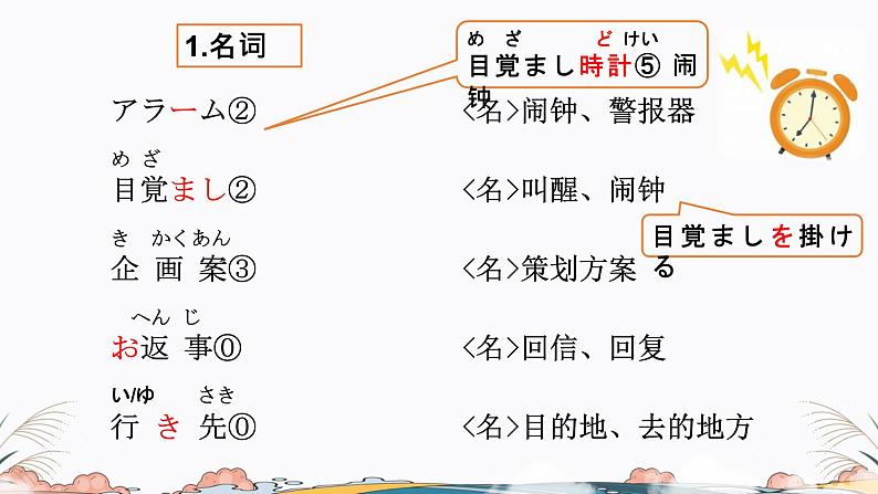 第42课课件  高中日语标日课件ppt综合实践活动06