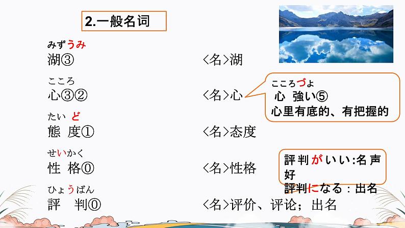 第44课课件  高中日语标日课件ppt综合实践活动06