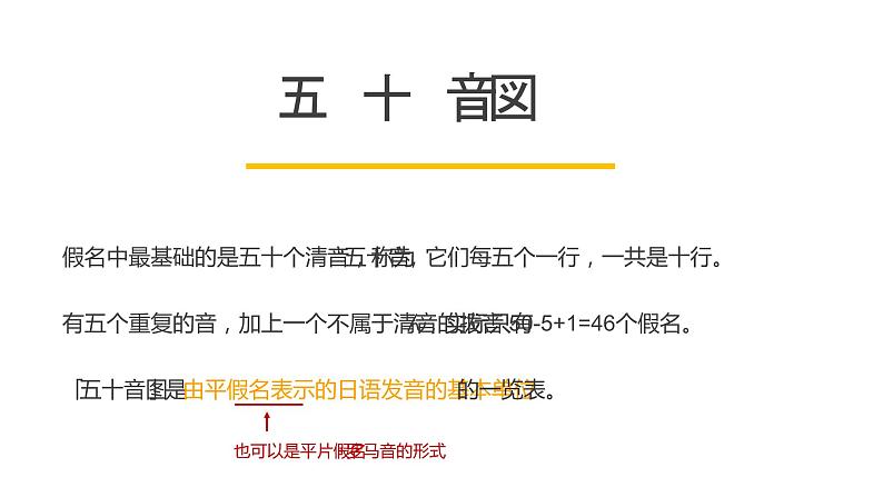 あ行  课件 人教版七年级日语五十音图课件综合实践活动第7页