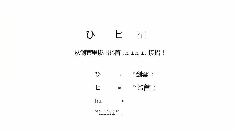 は行  课件 人教版七年级日语五十音图课件综合实践活动第4页