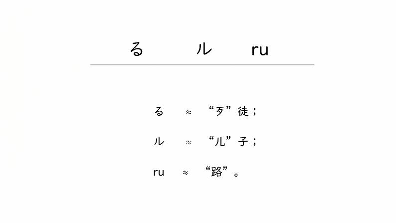 ら行  课件 人教版七年级日语五十音图课件综合实践活动第6页