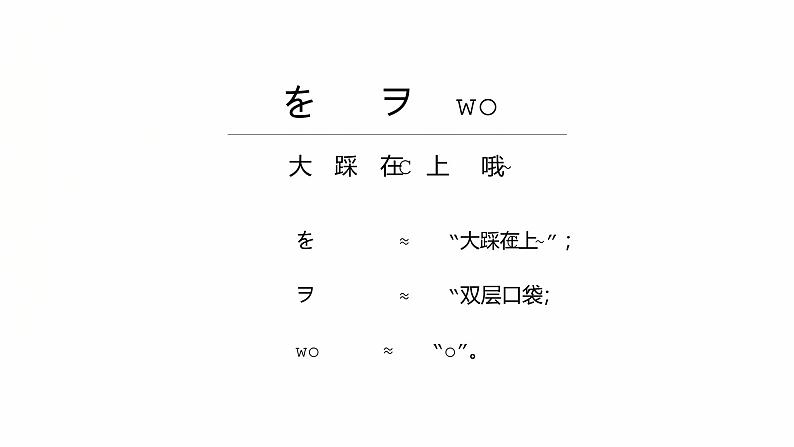 わ行  课件 人教版七年级日语五十音图课件综合实践活动第4页