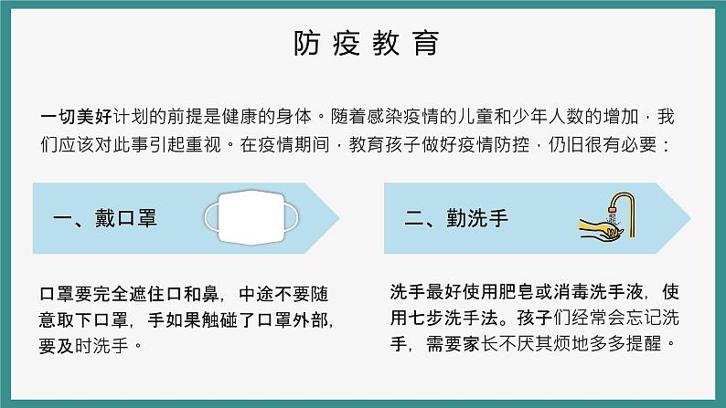 中小学生通用班会安全教育【疫情防控】【停课不停学】精品PPT课件（二十二）04