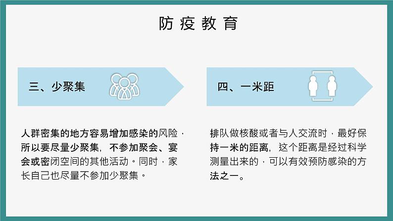 中小学生通用班会安全教育【疫情防控】【停课不停学】精品PPT课件（二十二）05