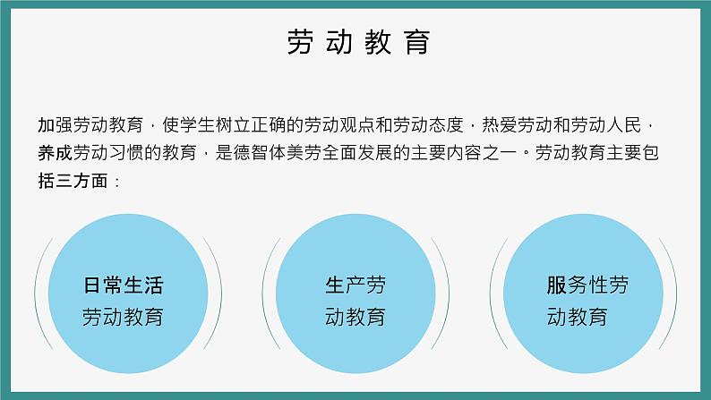 中小学生通用班会安全教育【疫情防控】【停课不停学】精品PPT课件（二十二）07