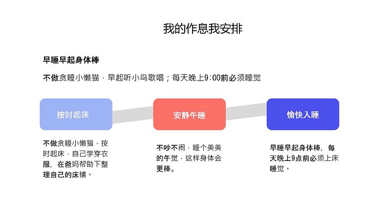 中小学生通用班会安全教育【疫情防控】【停课不停学】精品PPT课件（十一）第4页