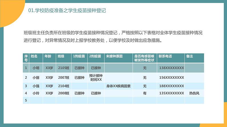 中小学生通用班会安全教育【疫情防控】【停课不停学】精品PPT课件（四）第6页
