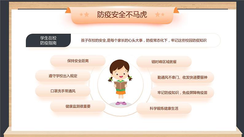 学生安全教育--主题班会课件第4页