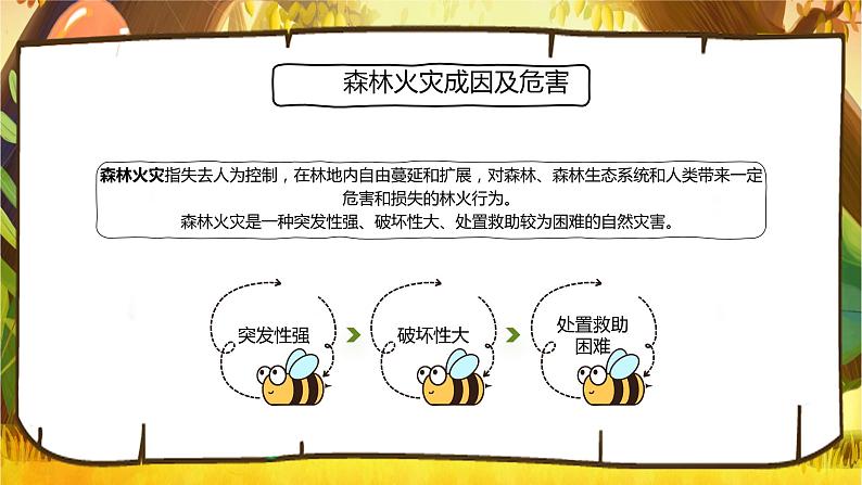 森林防火知识---主题班会课件第4页