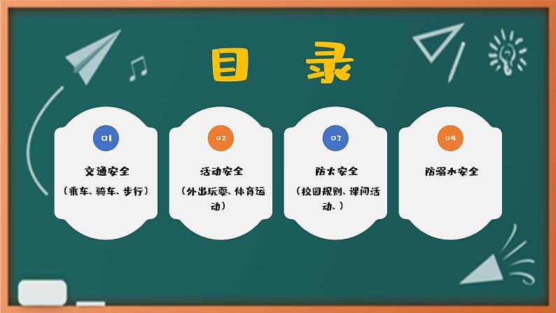 安全行为习惯养成教育小学生主题班会课件第3页