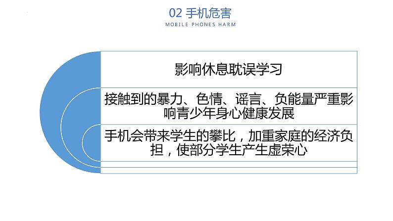 《我与手机有个约定》教育主题班会课件08