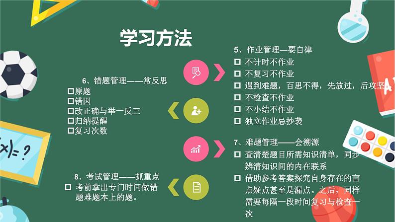 初中学习方法主题班会第6页