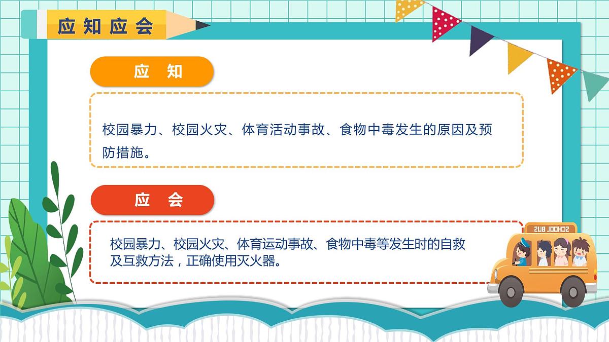 2022-2023学年高中校园安全主题班会课件第4页