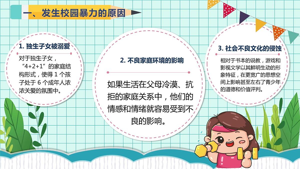 2022-2023学年高中校园安全主题班会课件第8页