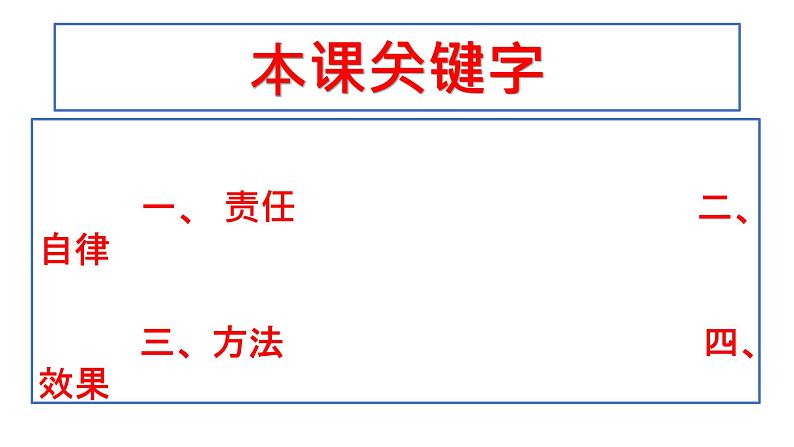 疫情期间，认真上好网课 -2022-2023学年高中网上主题班会 课件第2页