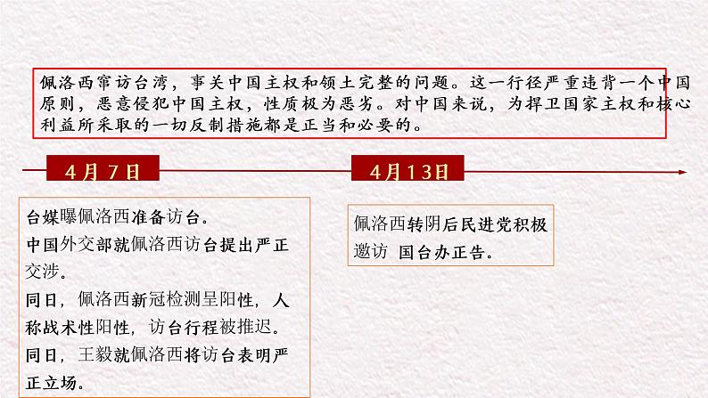 《一腔热血 爱我中华》佩洛西窜台—爱国主题班会-2022-2023学年初中主题班会优质课件第5页