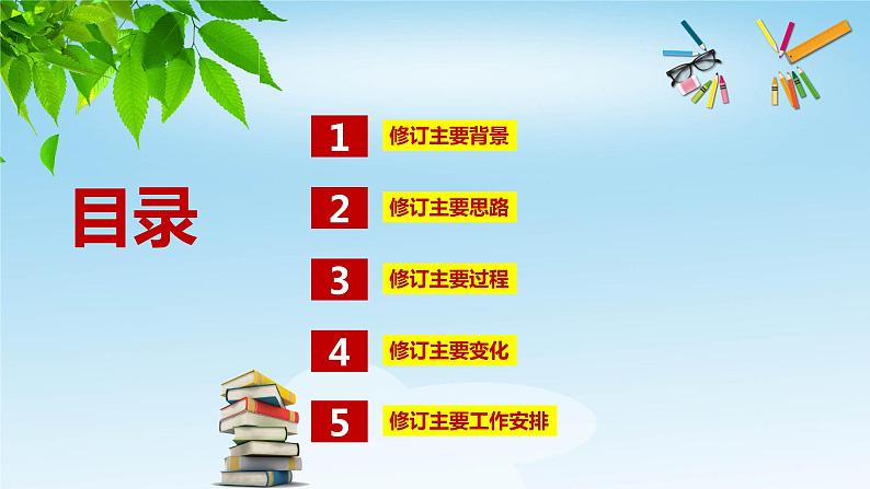 新修订的义务教育课程方案和课程标准主要变化(2022年版)PPT课件第3页