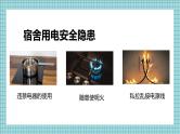 宿舍卫生与用电安全管理主题班会