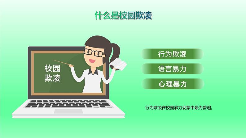 2022-2023学年初中生主题班会课件  预防校园欺凌主题班会课件第4页