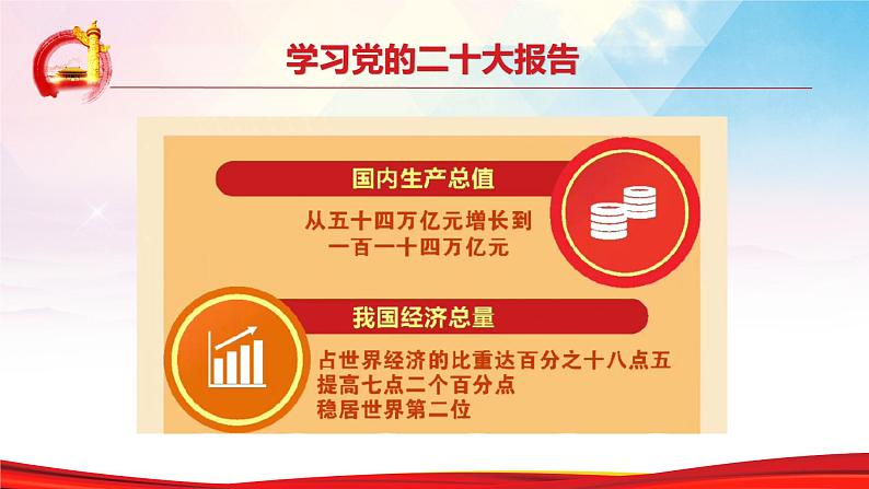 2022-2023学年初中主题班会优质课件-学习党的二十大报告 爱国主义教育主题班会课件08