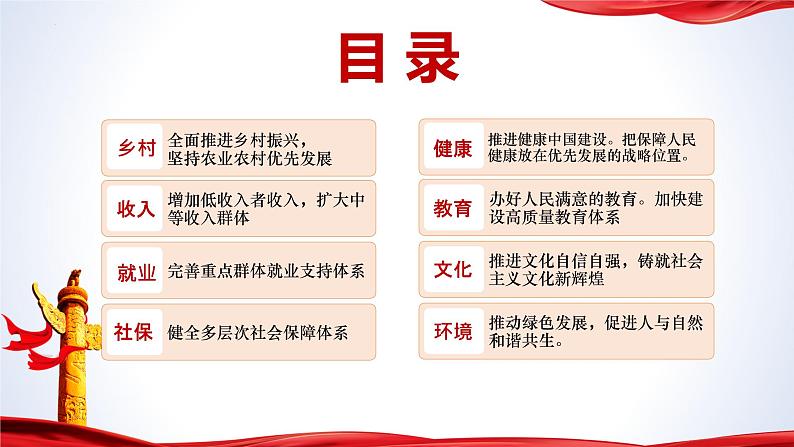 2022-2023学年初中主题班会优质课件-学习二十大报告 看人民生活新图景 主题班会课件第3页