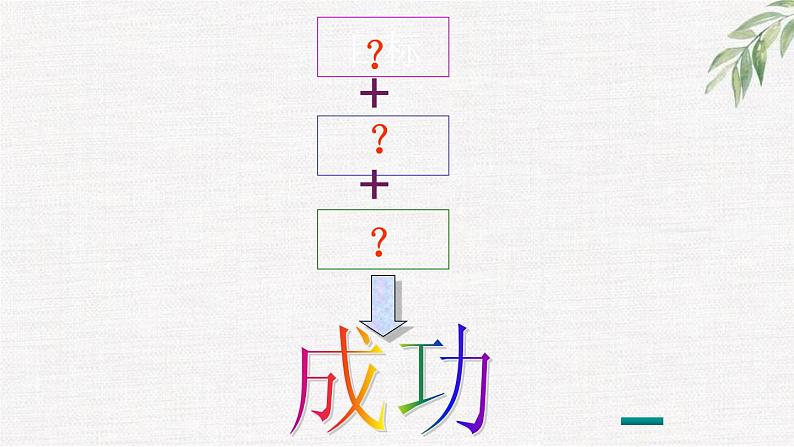 中小学生励志主题班会课件《目标成就未来，人生规划》01