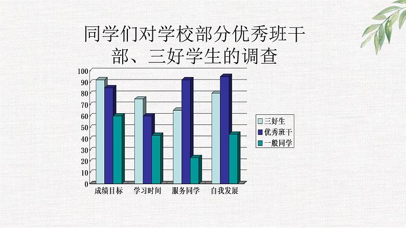 中小学生励志主题班会课件《人生自强少年始》第8页