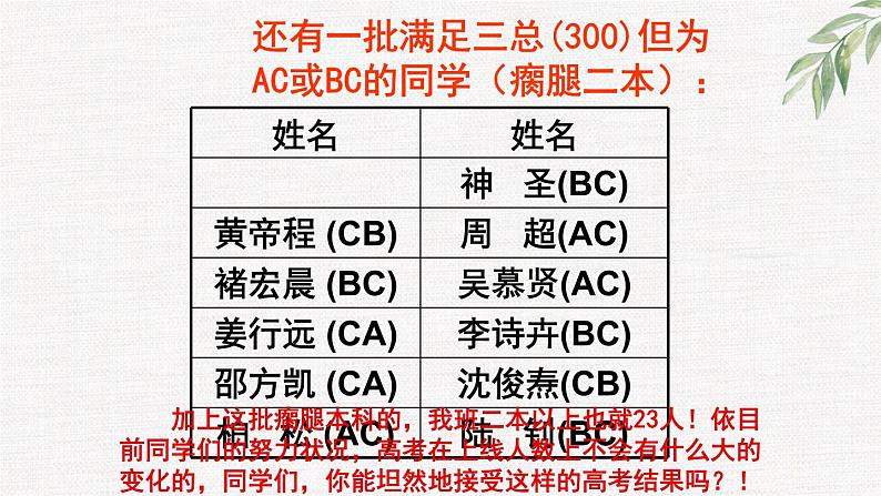 中小学生励志主题班会课件《认清形势，正视自己，改变自己——高考备战》第5页