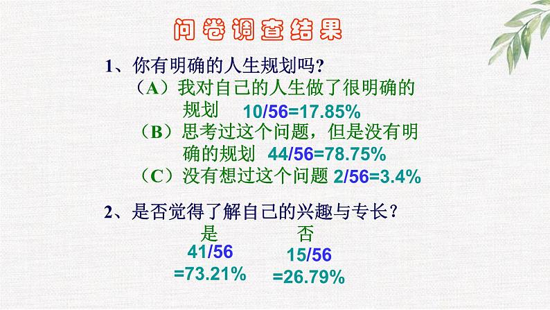 中小学生励志主题班会课件《人生规划2》第4页