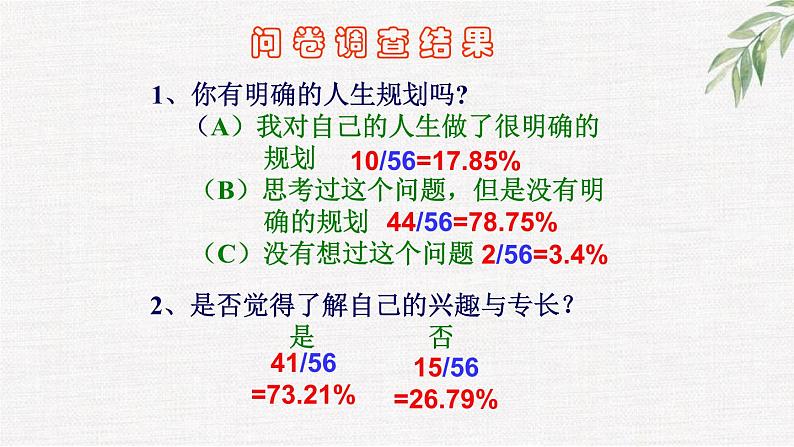 中小学生励志主题班会课件《人生规划》第4页