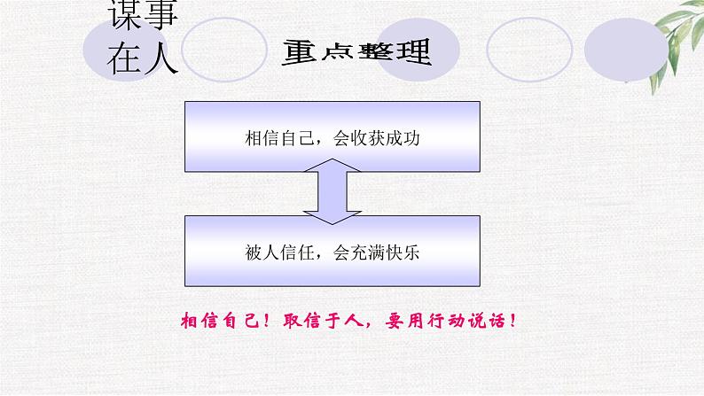 中小学生励志主题班会课件《如何做快乐幸福的人》第6页