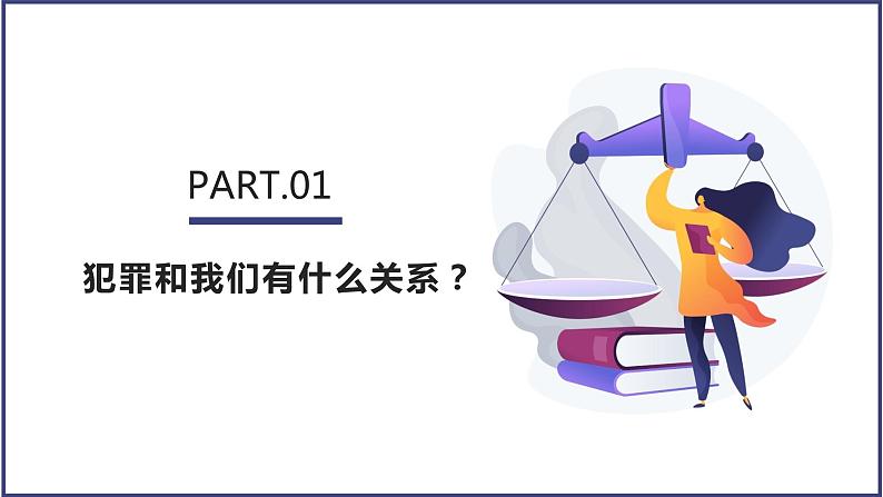 《预防未成年人犯罪》课件第3页