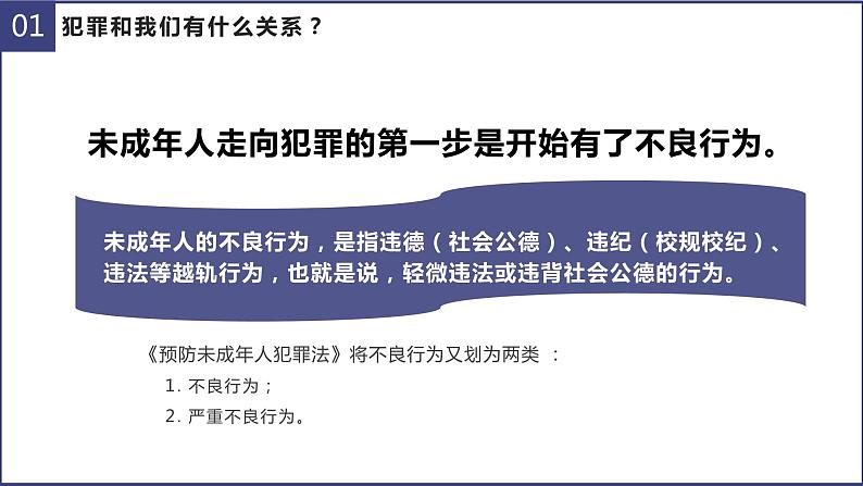 《预防未成年人犯罪》课件第6页