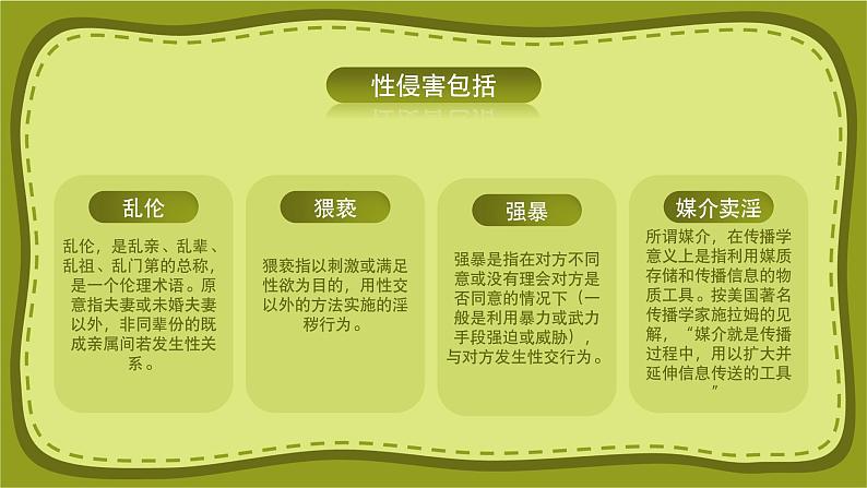 《预防性侵害安全教育》课件05