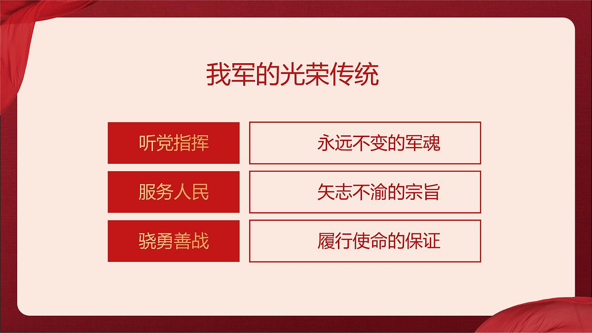 建军94周年课件第4页