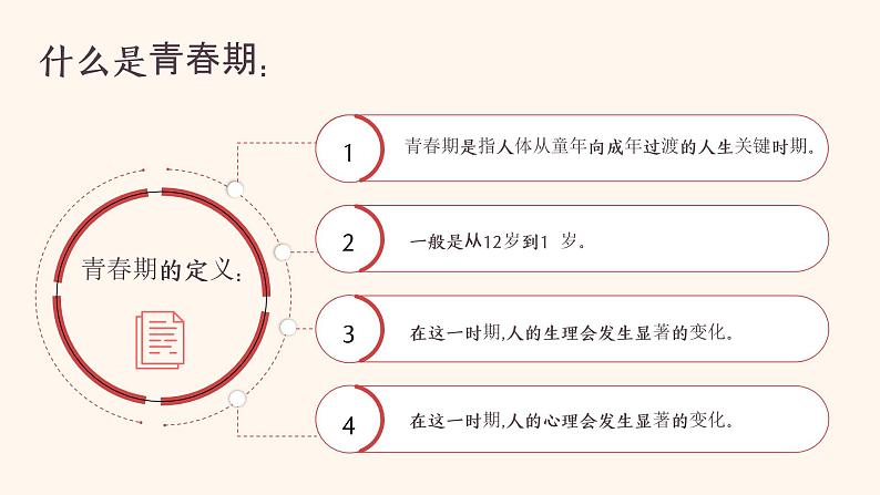 中学生青春期恋爱教育主题班会课件第4页