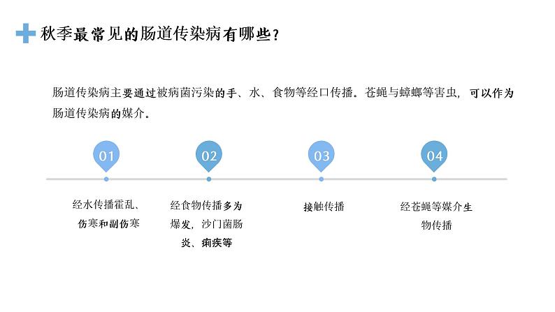 秋冬季常见传染病预防知识 课件第6页