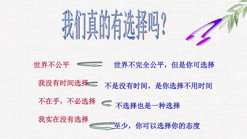 中小学生励志主题班会课件《选择的智慧，成功的基石》第5页